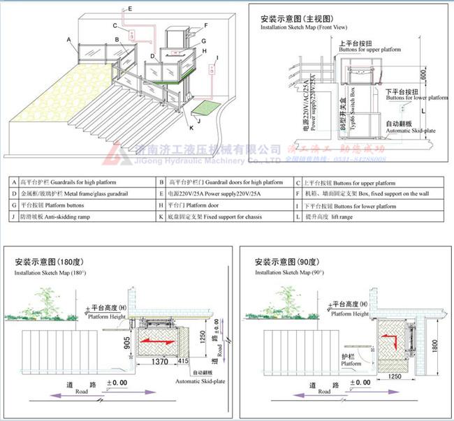 無障礙升降平臺(tái)